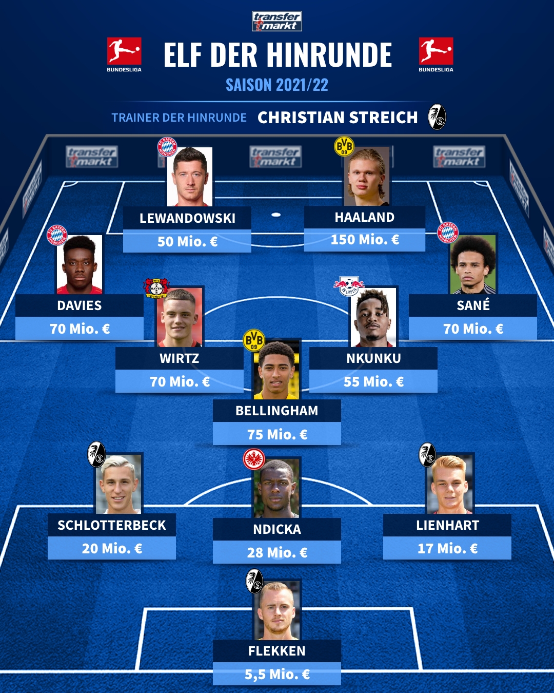 消防排烟窗施工