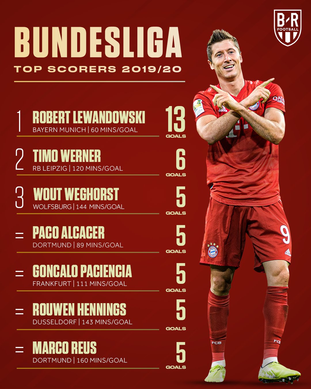 合家宾馆消防维保 连锁酒店消防维保 消防维保价格