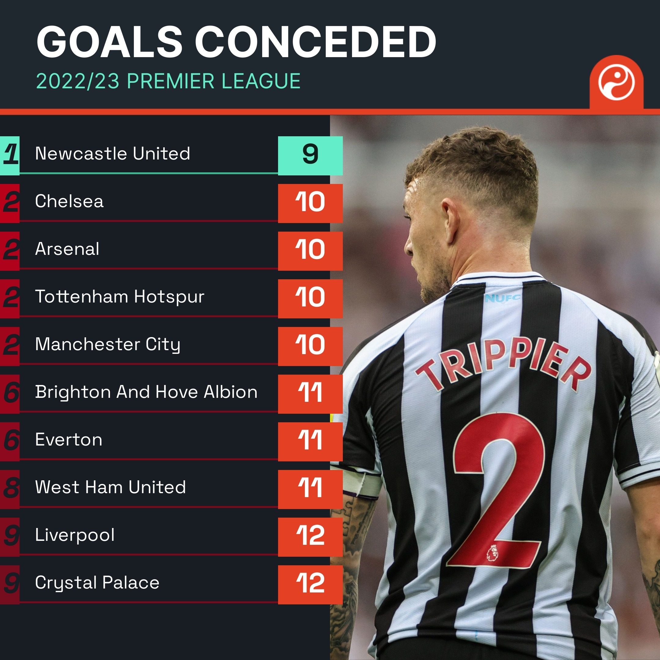 顺义高顺云港新能科技园